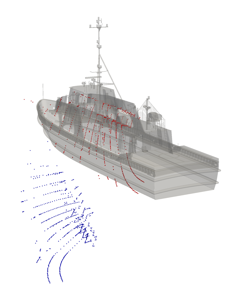 Sparse LiDAR returns misaligned with the ship model after ICP registration.