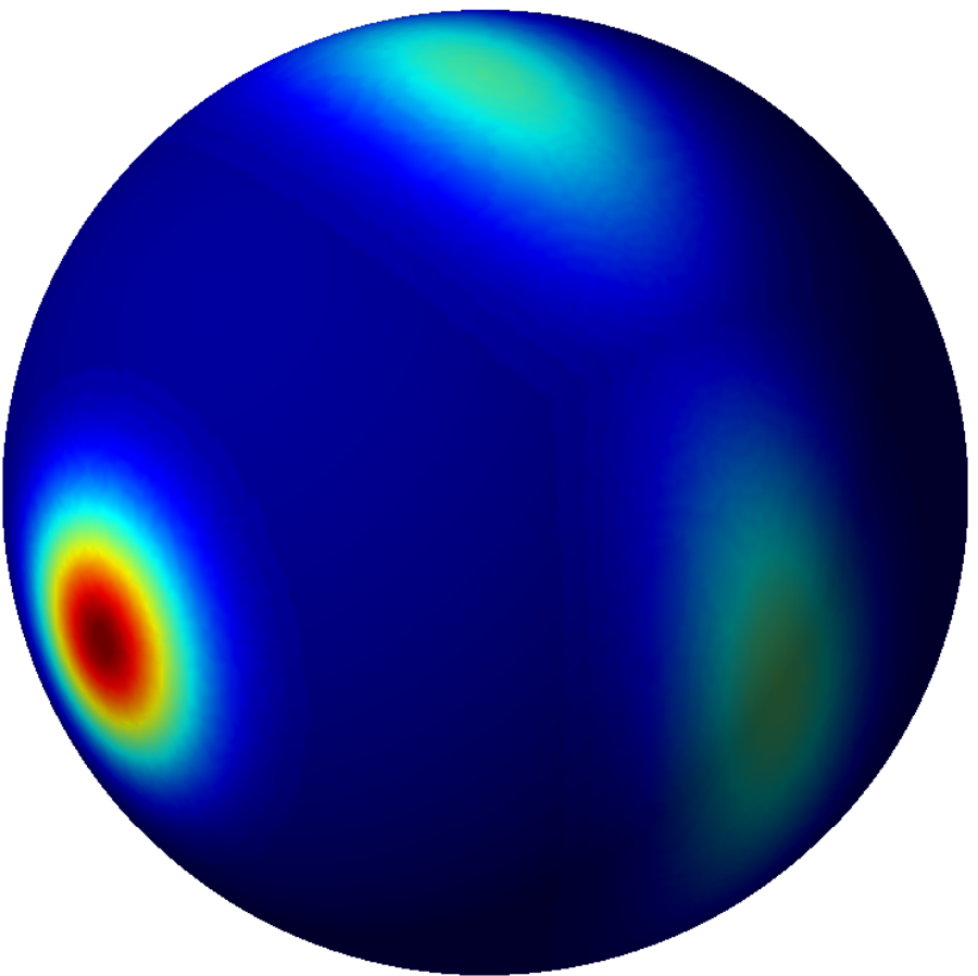 Directional uncertainty represented by a matrix Fisher distribution on SO(3).