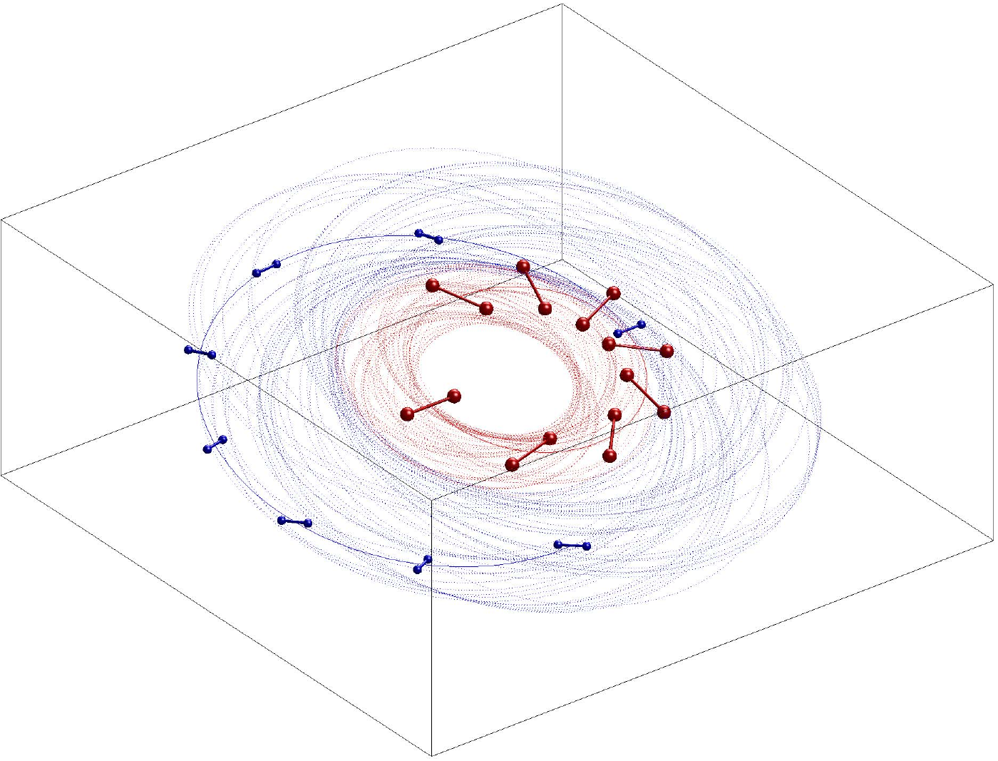 Red and blue trajectories of two interacting rigid dumbbell bodies.